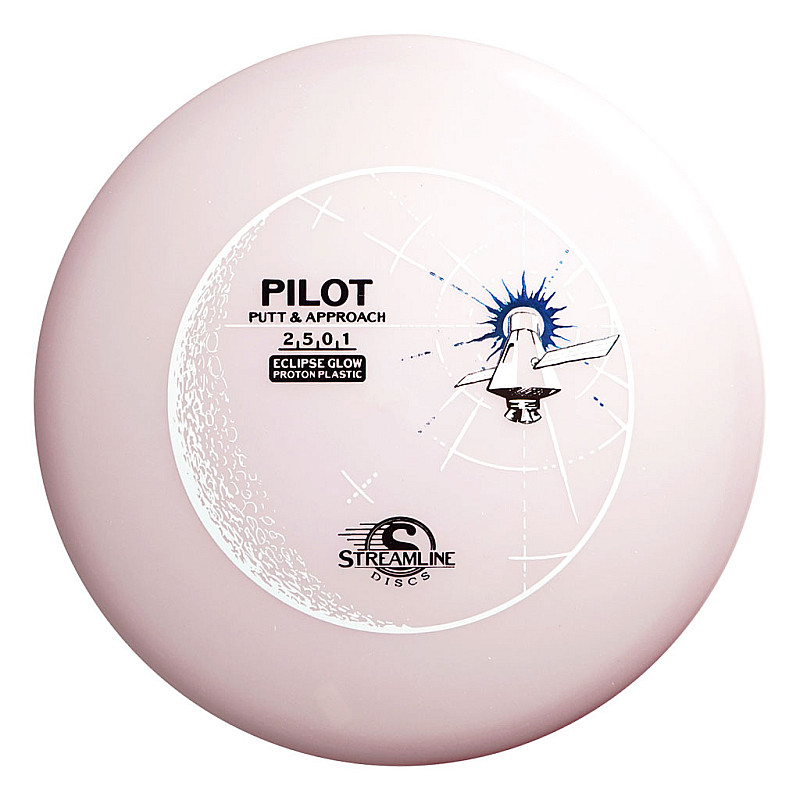 Eclipse Proton Pilot