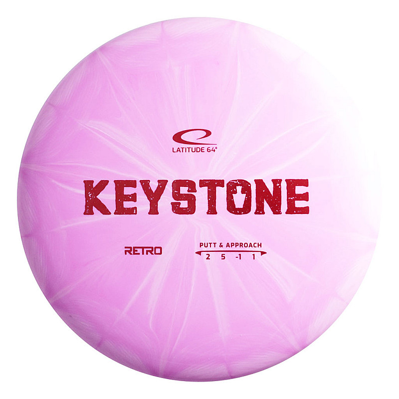 Retro Burst Keystone